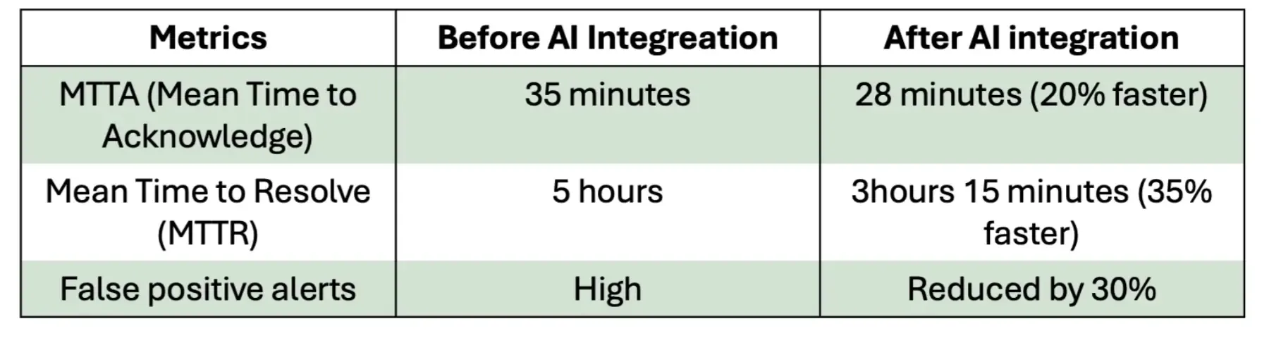 Screenshot 2025-12-13 at 18.52.19.webp